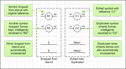 Automatic Numbering