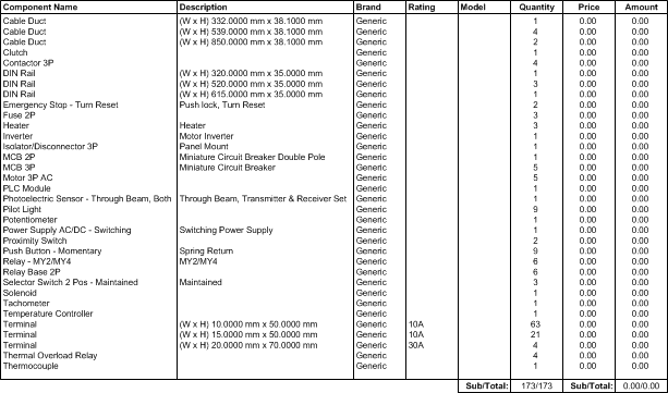 Electrical BOM Report