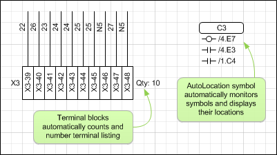 Smart Electrical Symbols